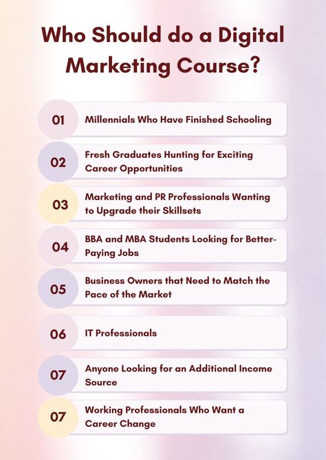 Who Should Do a Digital Marketing Course? Course Marketing, Chocolate Benefits, Digital Marketing Courses, Mba Student, Online Reputation Management, Digital Marketing Course, Digital Marketing Training, Online Business Marketing, Create Digital Product