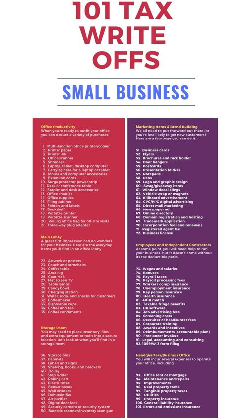 Small Business Business Plan, Small Business Document Organization, Tax Write Offs For Self Employed, Tax Deductions For Small Business, Small Business Write Offs, Small Business Start Up Checklist, Quick Books For Small Business, How To Do Taxes, Llc Taxes Small Businesses