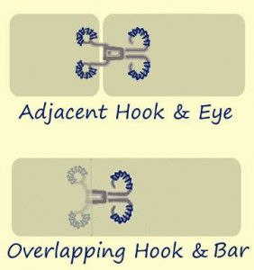 Hook And Eye Closure, Hook And Eye Closure Sewing, Sewing Tips And Tricks, Heirloom Sewing, Sewing Class, Couture Sewing, Pattern Drafting, Sewing Box, Sewing Skills