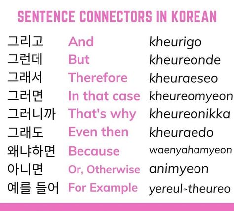 Pin by Michelle Mesti on idioma in 2022 | Easy korean words, Korean words learning, Korean phrases Words In Korean, Korean Verbs, Learning Korean Grammar, Korean Text, Learn Basic Korean, Language Korean, Korean Learning, Learn Korean Alphabet, Easy Korean Words