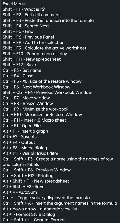 Computer Sort Cut Key, Computer Science Knowledge, Computer Basics Knowledge, Computer Skills Technology, Learn Computer Basics, Computer Knowledge Technology, Computer Commands, Basic Computer Knowledge, Learn Keyboard