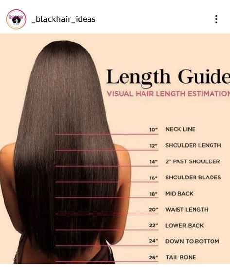 Straight Hair Lengths, Hairstyle Names For Women, Long Coloured Hair Ideas, Different Hair Lengths Chart Haircuts, Types Of Hair Lengths, Short Hair Lengths Chart, Different Hair Parts, Haircuts Length, Haircut Types For Women