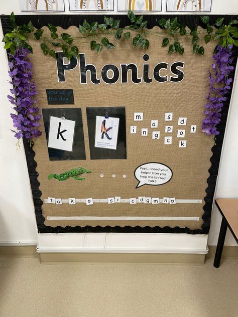 Phonics Display Board Eyfs, Literacy Boards Display, Phonics Working Wall, Early Years Phonics Activities, Reception Displays Eyfs, Sen Display Boards, Year 1 Phonics Display, Phonics Board Display, Little Wandle Phonics Display