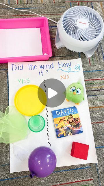 Jen | Pre-K & Preschool on Instagram: "This wind experiment is super easy to setup and always captivates my preschool students! It’s great for Spring learning or a weather theme.   Here’s what I did… Grab a few items from around your classroom, a fan, and make a “did the wind blow it” chart. Have your student grab an item, predict if the fan will move it, and then set it on top of the fan. Then have them place their item in the correct column on the chart.  Quick note; I turned the fan off and on in between each item, just so it was easier for them to set the item on top.  We all loved watching the balloon float and were surprised at the plate!   #kidscience #preschoolscience #preschoolactivities #prekactivities #preschoolplay #preschoolideas" Windy Day Activities For Kids, Air Preschool Activities, Sky And Weather Theme Preschool Dramatic Play, Wind Experiments Preschool, Wind Experiments For Kids, Wind Crafts For Preschool, Wind Activities For Preschool, Technology Activities For Preschool, Weather For Preschool