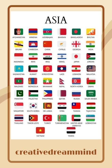 Flags And Names, Asia Flags, World Flags With Names, All Country Flags, World Map Continents, Countries Of Asia, World Country Flags, Asian Continent, Flag Printable