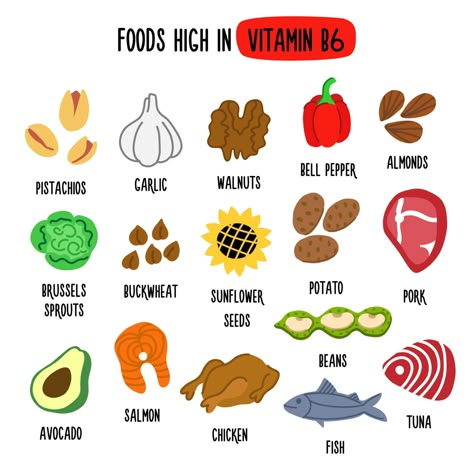 Foods High in vitamin B6. Vector illustration with healthy foods rich in vitamin B6. Organic Food Collection Foods With Vitamin B, Low Bp Remedies, Vitamin B Deficiency Symptoms, B6 Foods, Vitamin B6 Foods, Purple Background Images, Vitamin A Foods, B12 Vitamin, Healthy Oil