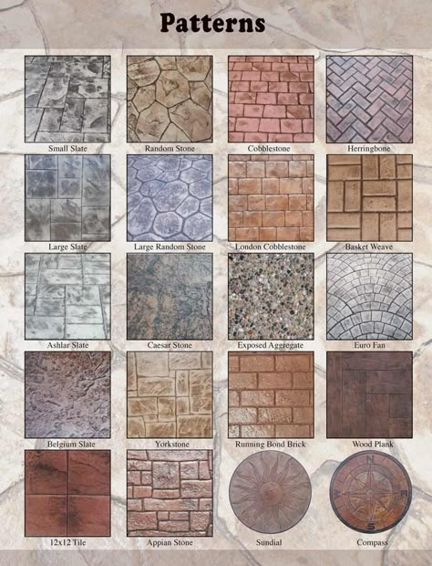 Stamped Concrete Patterns Stamped Concrete Patterns, Concrete Patterns, Decoration Beton, Cement Patio, Sunroom Addition, Concrete Patio Designs, Concrete Patios, Stamped Concrete Patio, Patio Flooring