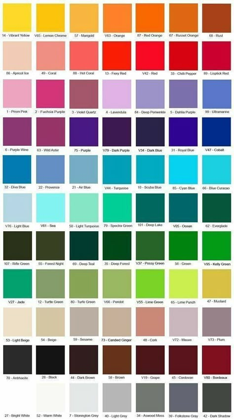 Color Spectrum Design, Colour Thesaurus, Colour Scale, Color Names Chart, Colour Shade Card, All Colours Name, Color Mixing Chart Acrylic, Room Color Combination, Color Knowledge