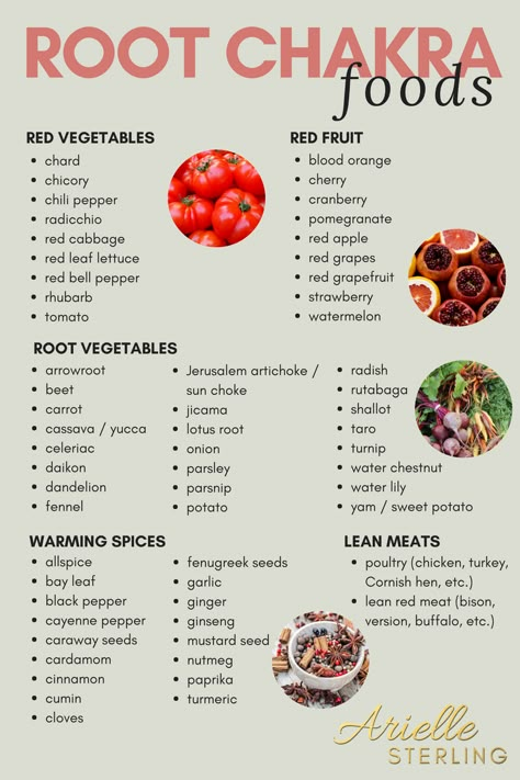 Chakras Food, Fruits For Chakras, Herbs For Root Chakra, Root Chakra Recipes, Spiritual Food For The Soul, Chakra Foods, Root Chakra Foods, Root Chakra Tea, Spiritual Food