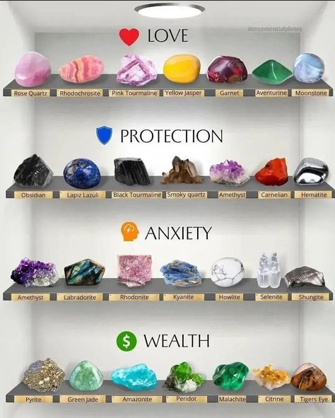 Different Types Of Crystals, Gemstones Chart, Crystal Healing Chart, Magia Das Ervas, Crystal Vibes, Witch Spirituality, Witch Spell Book, Crystals Healing Properties, Types Of Crystals