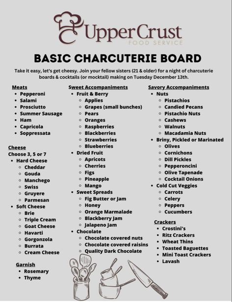 List Of Foods For Charcuterie Board, Easy Charcuterie Board Recipe, What To Include On A Charcuterie Board, Things For Charcuterie Board, Ingredients For A Charcuterie Board, How To Prepare A Charcuterie Board, Charcuterie Board Ingredients List, Charcuterie Board Cheese List, Charcuterie Food List