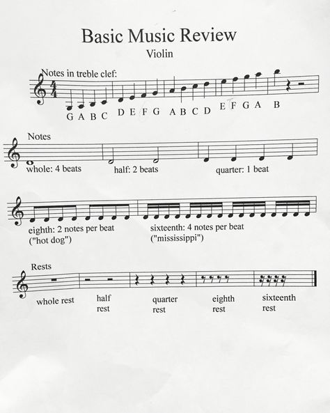 Violin Songs For Beginners, Violin Cheat Sheet, How To Read Sheet Music Violin, Violin For Beginners, Violin Notes For Beginners, Notes For Violin, Violin Music Theory, Violin Theory, Beginner Violin