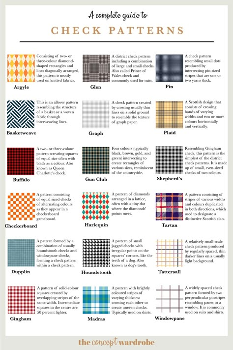 Complete Guide to Check Patterns Pinterest - the concept wardrobe Clothing Fabric Patterns, Textile Pattern Design Fashion, Pattern Design Fashion, Fashion Terminology, Fashion Knowledge, Types Of Patterns, Fashion Terms, Fashion Dictionary, Fashion Vocabulary