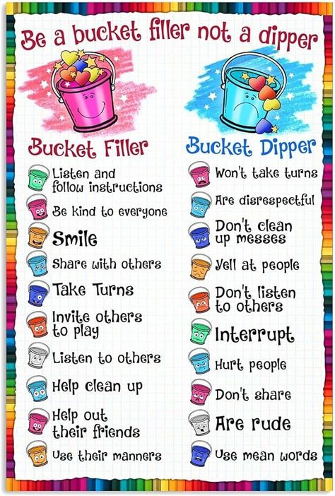 Amazon.com: Be A Bucket Filler Not A Dipper Poster/Canvas - Art Picture Home Decor Wall Hangings Print Classroom Decorations School Supplies Educational Gifts For Student Teacher On Back To School Day Birthday : Office Products Be A Bucket Filler, Bucket Filler, Student Teacher Gifts, Be Kind To Everyone, Gifted Education, Student Teacher, Office Products, Social Work, Student Gifts