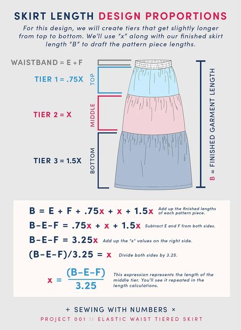 Project 001: How to Draft an Elastic Waist Tiered Skirt Sew Tiered Skirt, Diy Long Skirt Pattern, Tiered Skirt Tutorial, Tiered Skirt Pattern Free, Tiered Skirt Sewing Pattern, How To Make A Long Skirt, Free Sewing Patterns Skirt, Free Skirt Sewing Pattern, Tier Skirt Pattern