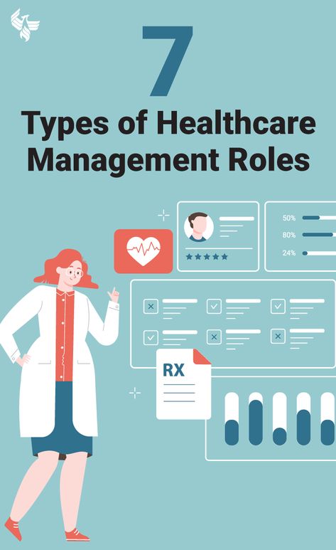 While a healthcare manager can specialize in very different areas, many have one thing in common ⬇️ Director Of Nursing, Nurse Manager, Healthcare Administration, Systems Thinking, No Experience Jobs, Health Administration, Healthcare Management, Growth Tips, Healthcare Quality