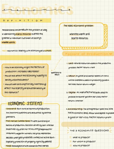 aesthetic yellow study notes ap macroeconomics muslimplanner #plannerdesign #schoolplanner #dailyplannerprintable🔻. Goodnotes Typed Notes, Study Notes Aesthetic Ipad, Math Notes Aesthetic Ipad, Law Notes Aesthetic Ipad, How To Take Notes On Goodnotes, History Notes Aesthetic Ipad, Econ Notes Aesthetic, Digital School Notes, Lecture Notes Ideas Design