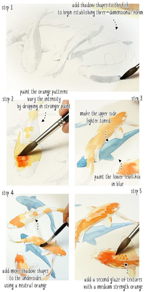 Koi Fish Watercolor Easy, How To Paint Koi Fish Step By Step, Koi Fish Watercolor Paintings Easy, Koi Fish Drawing Watercolors, Watercolour Fish Easy, Koi Pond Watercolor, Watercolor Fish Tutorial, Watercolor Koi Fish Tutorial, Koi Fish Drawing Step By Step