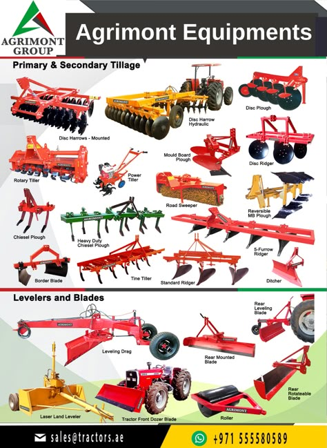 Agricultural Machinery Farm Tools And Equipment, Garden Tractor Attachments, Agricultural Implements, Agriculture Machine, Farm Implements, Earth Bag Homes, Agricultural Tools, Food Plot, Modern Agriculture