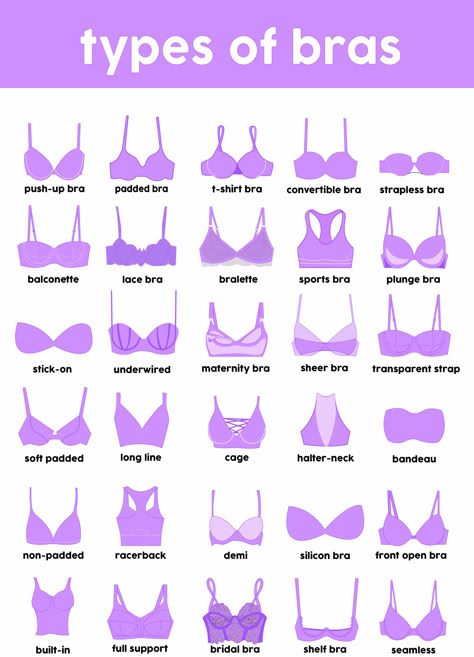 Bra For Heavy Breast, Types Of Bras, Bedtime Stretches, Relieve Lower Back Pain, Yoga And Exercise, Best Bra, Bra Fitting Guide, Bridal Bra, Athleisure Brands