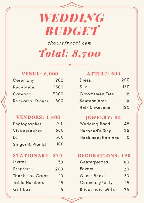 10k Wedding Budget, 10k Wedding, Wedding Budget Breakdown, Wedding On A Budget, Plan A Wedding, Wedding Planning Timeline, Wedding Budget, Wedding Planning Guide, Wedding Favors Cheap