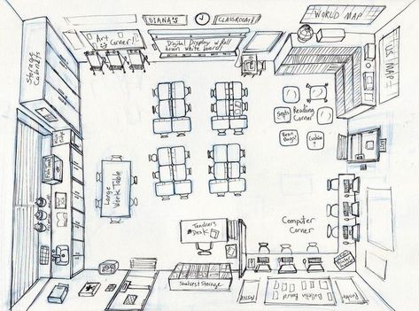 Art Classroom Layout, Classroom Floor Plan, Preschool Classroom Layout, Classroom Architecture, School Floor Plan, Elementary Science Classroom, School Floor, Classroom Arrangement, Classe D'art