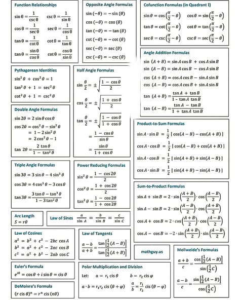 Source @mathsbook7474 #mathematics #math #maths #science #mathematician #physics #mathmemes #mathproblems #education #calculus #algebra… | Instagram Trigonometry Identities, Calculus Formulas, Applied Calculus, Maths Study, Calculus Notes, Mathematics Formula, Additional Mathematics, Math Formula Sheet, Circle Theorems