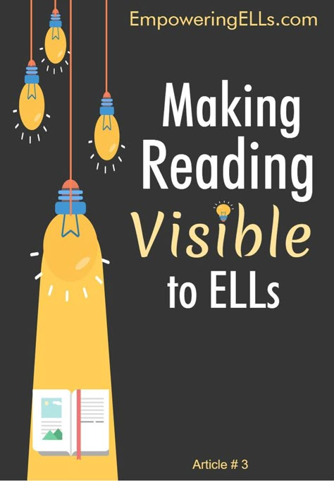 Zone Of Proximal Development, Teaching Ell Students, Ell Strategies, Ell Activities, Daycare Curriculum, Teaching English Language Learners, Esl Reading, Reading Strategy, Esl Teaching Resources