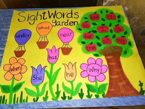 Sight words wall chart Sight Words Chart Ideas, Sight Words Chart, Fractions Craft, Sight Word Wall, Phonic Sounds, Preschool Charts, Maths Worksheet, English Project, Kindergarten Math Games