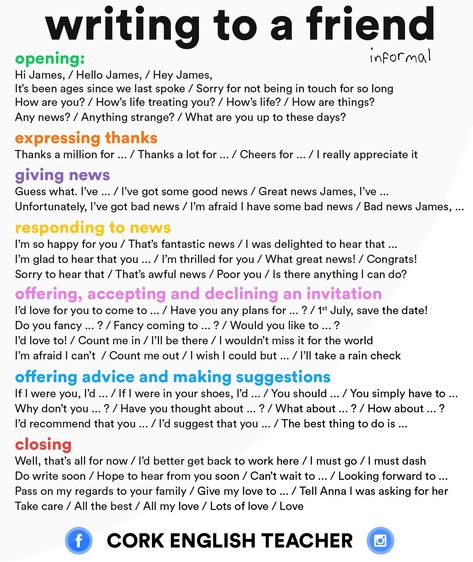 Cork English Teacher a Twitteren: "Writing to a friend? Here's a handy guide. #esl #tefl #elt #english #ielts #fce #cae #toefl https://t.co/WElSWTQEXV" How To Start A Letter To A Friend, Writing Expressions, Words Writing, Writing A Letter, Ielts Writing, Essay Writing Skills, English Writing Skills, English Language Learning, English Writing