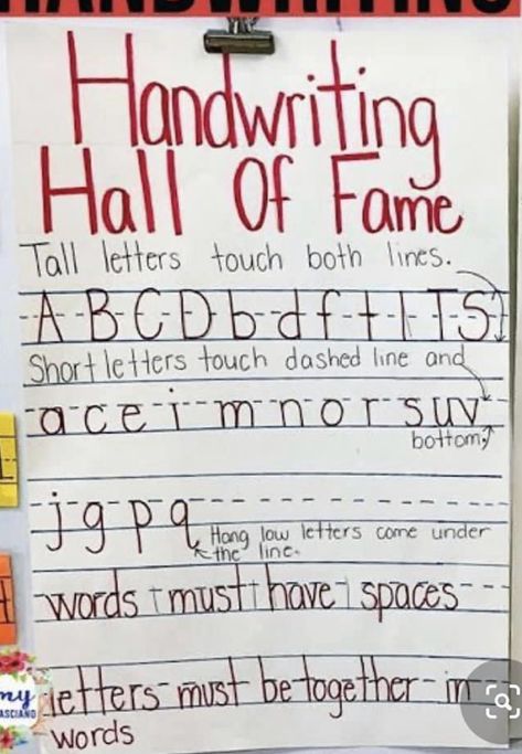 Handwriting Anchor Chart Kindergarten, Writing Anchor Charts First Grade, Handwriting Anchor Chart, First Grade Handwriting, Letter Writing Kindergarten, Teaching Handwriting, Kindergarten Anchor Charts, Homeschool Preschool Activities, Classroom Anchor Charts