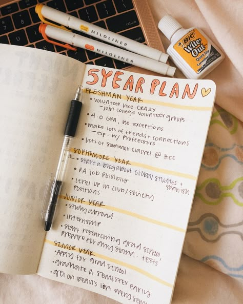 here’s part of my bullet journal five year plan! I’m trying to make the most out of college and help gradually build my resume so I hope this will keep me on track!! My Life Plan, 5 Year Vision Board Ideas, How To Plan Your Future, How To Make A Five Year Plan, Freshman Year Vision Board, College Journal Ideas, 5 Year Plan Vision Board, Freshman Year Scrapbook Ideas, Freshman Scrapbook