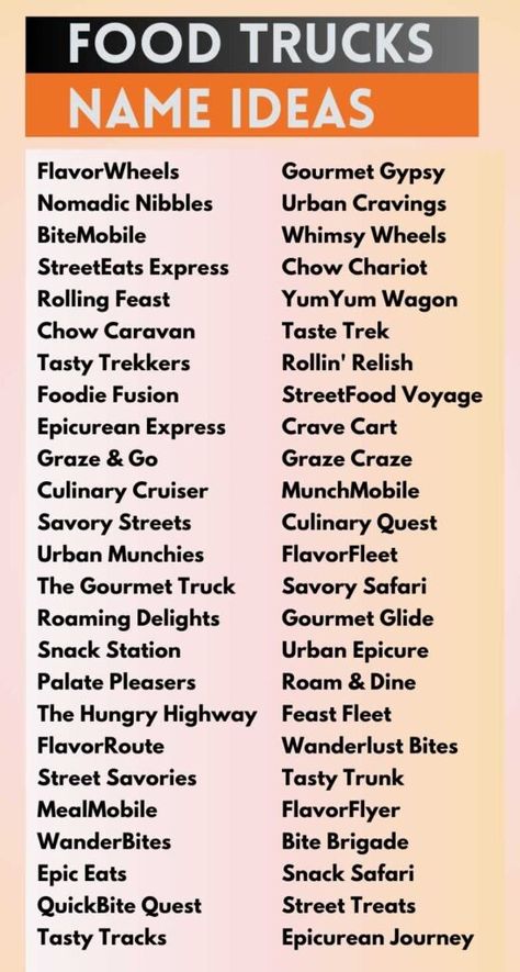 Food Truck Name Ideas With Slogan Fast Food Names Ideas, Food Company Name Ideas, Food Shop Names Ideas, Food Stall Name Ideas, Food Truck Names Ideas, Food Business Name Ideas Catchy, Stall Name Ideas, Diy Food Truck, Save Environment Poster Drawing