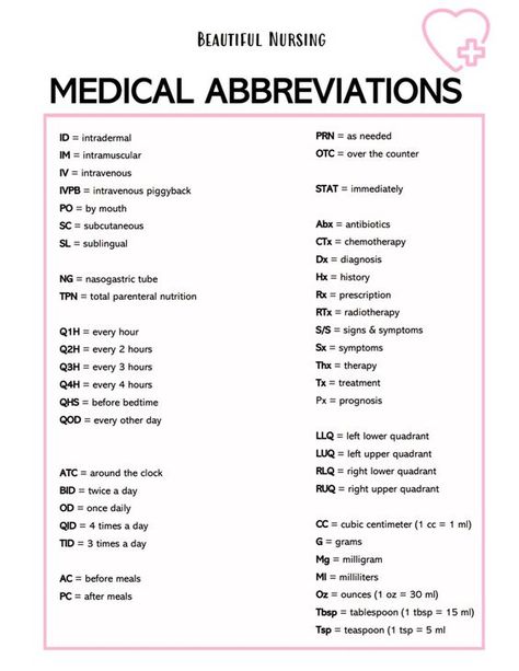 Medical Abbreviations #nursingstudent #nurse #resources - Image Credits: 🧠ᗪᗩᖇEEᑎ ᗩᒪ-ᔕᑌᗷEIᗩI🧠 1st Year Nursing Student, Medical Assistant Necessities, Clinical Essentials Nursing, Nursing Program Aesthetic, Basic Medical Terminology, Certified Nursing Assistant Study Guides, Nursing School Supply List, Nursing Must Haves Student, Basic Nursing Notes