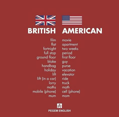 British Vs American Words, British Slang Words, British Vs American, American Words, British Slang, English Phrases Idioms, English Language Learning Grammar, English Learning Spoken, Essay Writing Skills