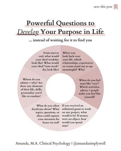 Habit Change, Powerful Questions, Healing Journaling, Purpose In Life, Self Care Bullet Journal, Writing Therapy, Emotional Awareness, Self Concept, Get My Life Together