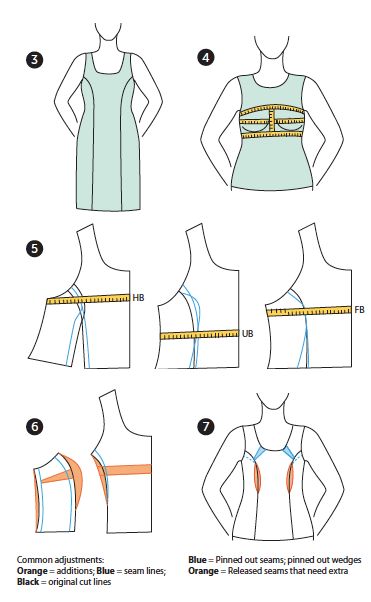 How to Fit Princess Seams | Sew Daily % Beginner Sewing Projects Easy, Leftover Fabric, Pattern Drafting, Fabric Baskets, Sewing Projects For Beginners, Sewing Skills, Love Sewing, Sewing Tips, Sewing For Beginners