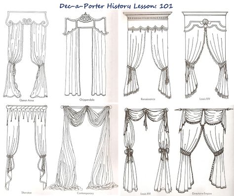 Classical Curtains: Then and Now. Taking a quick look at some of the style choices from the past: From Queen Anne, Louis XVI, and many more.. these are the styles of Window Treatments from some most notable time periods. Victorian Curtains, Swags And Tails, Drawing Furniture, Classic Curtains, Curtains Pictures, Drapes And Curtains, Curtain Styles, Window Dressing, Window Dressings