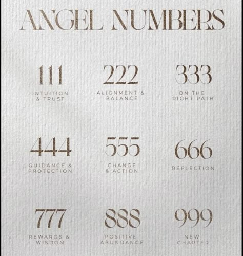 777 Number, Tattoo Fonts Ideas, 2000 Number, Tattoos Numbers, Tattoo Number Fonts, 111 Tattoo, Best Shoulder Tattoos, Lettering Number, Number Tattoo Fonts