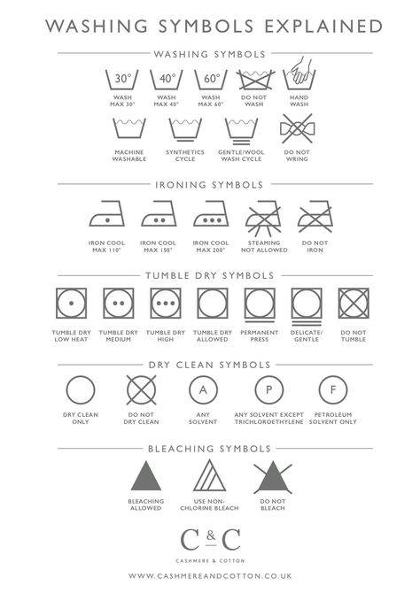 Washing & Laundry Symbols Explained &vert; Cashmere & Cotton Neck Tag Design, Clothes Washing Symbols, Gift Label Ideas, Packaging Design Presentation, Care Label Symbols, Washing Machine Symbols, Cleaning Symbols, Iron Symbol, Washing Symbols