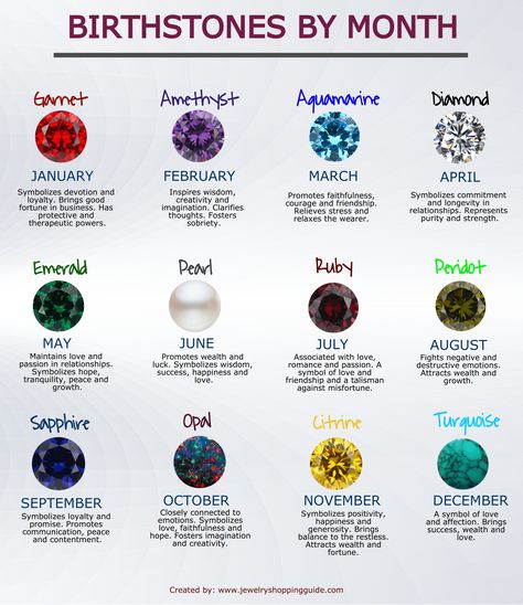 Do you know what your birthstone is? Check out your birthstone and what it is believed to mean. Birth Stones Chart, Aquarius Necklace, Gemstones Chart, Birthstone Engagement Rings, Aquarius Gifts, Birthstones By Month, Birthday Club, The Zodiac Signs, Tiny Rings