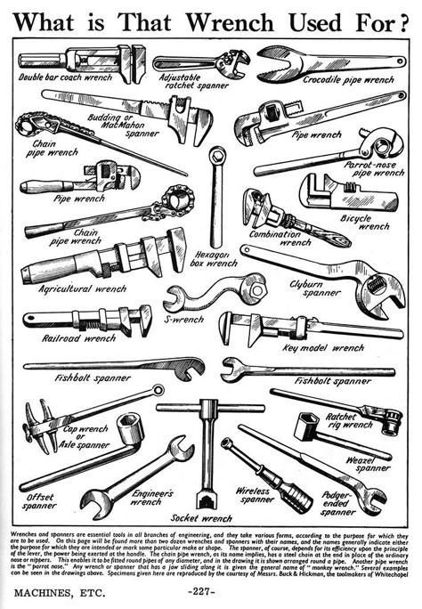 Woodworking Desk, Engineering Tools, Different Tools, Info Board, Antique Tools, Mechanic Tools, Tools Hardware, Metal Working Tools, Garage Tools