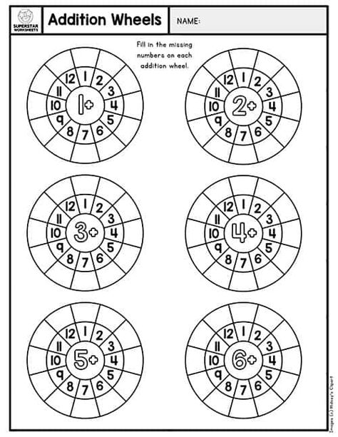 Free addition fact wheels for students to fill in the missing numbers. Students add the number in the middle of the wheel with each number around the wheel. Great for basic addition facts. Teaching Multiplication Facts, Multiplication Wheel, Learning Multiplication Facts, Multiplication Facts Worksheets, Math Division Worksheets, Learning Multiplication, Multiplication Activities, Maths Worksheets, Teaching Multiplication