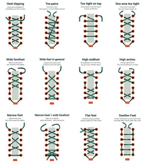 Lacing to help with comfort Dry Cleaning Clothes, Clothing Care Symbols, Shoe Lacing Techniques, Ways To Lace Shoes, How To Tie Shoes, Camping Shoes, Fashion Timeline, Basic Shoes, Shoe Lace Patterns