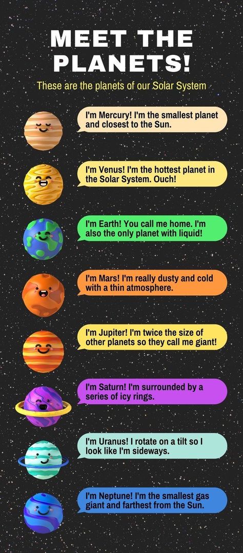 Diy Sun For Classroom, Solar System Quotes, Planets In Order, Planet Facts, Solar System Lessons, Solar System Facts, Planets Activities, Facts Infographic, Solar System Projects For Kids