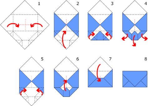 how to make an envelope for 5x11 card | Cut paper to 8-1/2" x 11" to fit in your computer printer. Print ... Envelope Origami, Homemade Envelopes, Hadiah Diy, Tutorial Origami, Origami Envelope, How To Make An Envelope, Diy Envelope, Envelope Art, Mini Envelopes