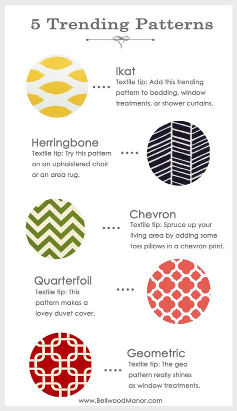 Trending Patterns Design, Fabric Patterns Prints Textile Design, Trending Patterns, Textile Pattern Design Fashion, Clothing Fabric Patterns, Surface Pattern Design Inspiration, Fashion Rules, Types Of Patterns, Pattern Design Inspiration