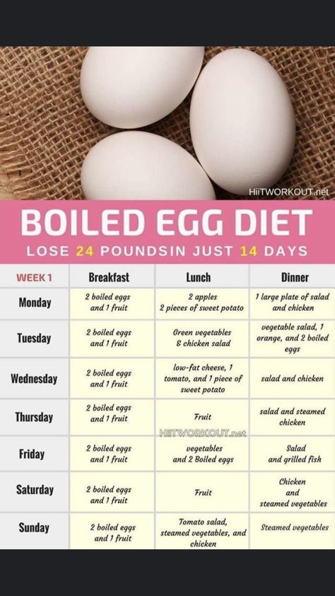 Boiled Eggs Diet, Hard Boiled Eggs Diet, Two Week Diet, Eggs Diet, The Boiled Egg Diet, Oatmeal Diet, Egg Diet Plan, Week Diet Plan, Grapefruit Diet