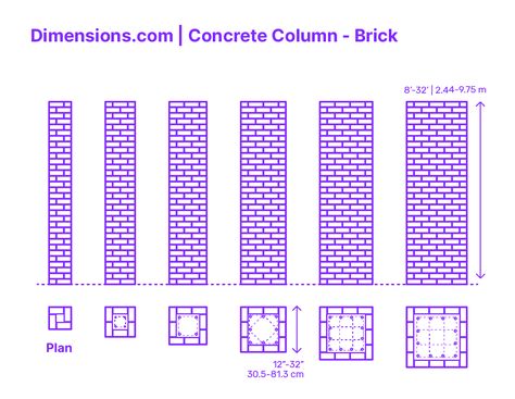 A brick column is a vertical structure made of bricks and mortar. It is typically used to support roofs, porches, and other heavy loads. Brick columns can be made in a variety of shapes and sizes, and they can be decorated with different types of brickwork. Infilled concrete core brick columns are made by first constructing a frame of bricks. Downloads online #concrete #columns #buildings #construction #structures Columns With Brick Base, Brick Slip Pillar, Brick Support Column, Brick Dimensions, L Shape Kitchen Layout, Brick Collonade Architecture, Brick Pillars, Brick Wall Section Detail Architecture, Brick Archway