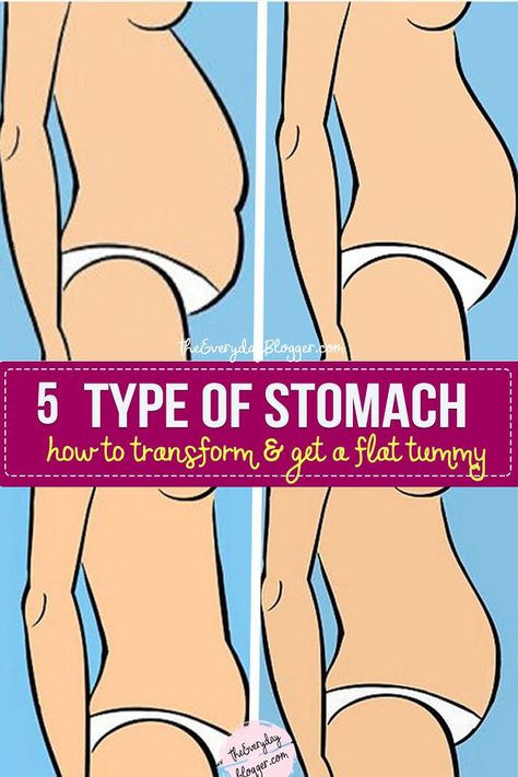 Five Types Of Stomach and How To Lose Them - Our belly doesn't seem to reduce in size despite our best efforts. Learn how to keep them in check. Flat Tummy Fast, How To Reduce Weight, Types Of Belly Fat, Lose Stomach, Burn Stomach Fat, Bloated Belly, Best Fat Burning Foods, Stomach Fat, Flat Tummy